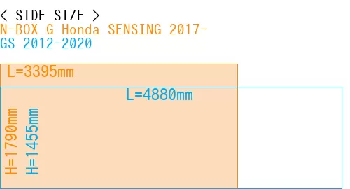 #N-BOX G Honda SENSING 2017- + GS 2012-2020